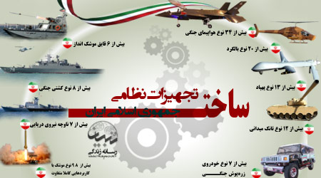 ایران، هفتمین قدرت نظامی جهان