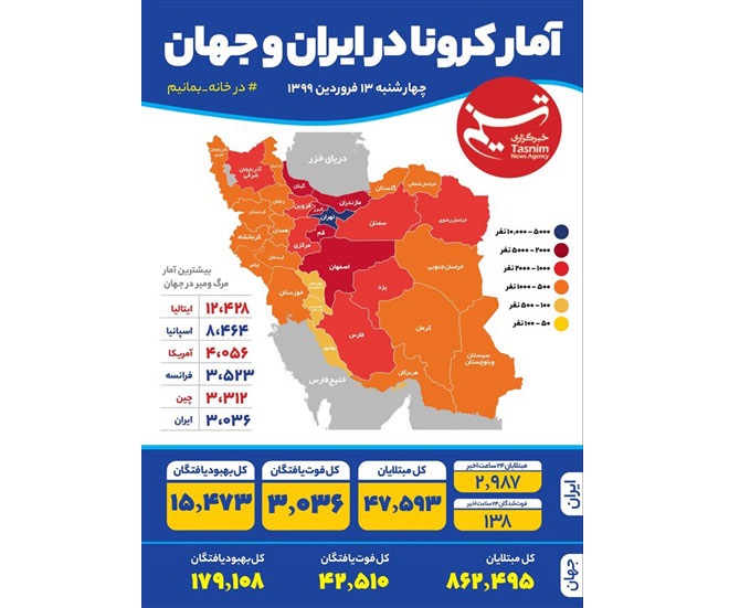 اینفوگرافی؛ آمار کرونا در ایران و جهان