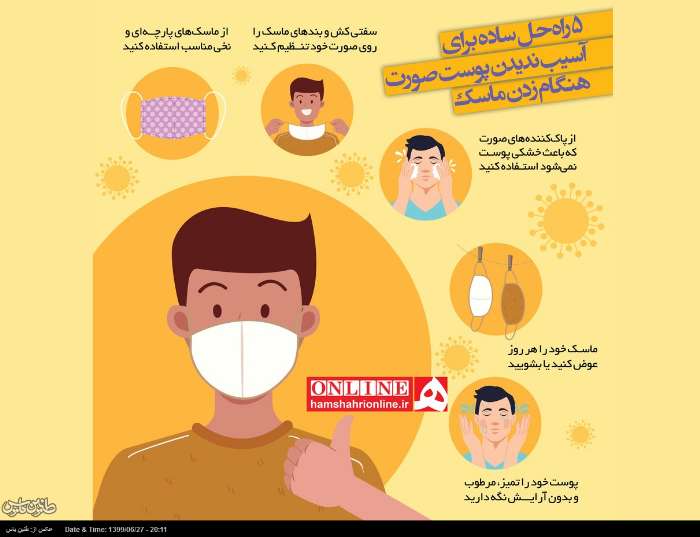 اینفوگرافیک | ۵ راه‌حل ساده برای آسیب ندیدن پوست صورت هنگام زدن ماسک