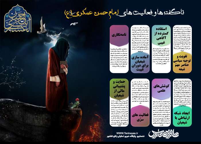 ناگفته ها و فعالیت هایی از زندگی امام حسن عسکری (ع)