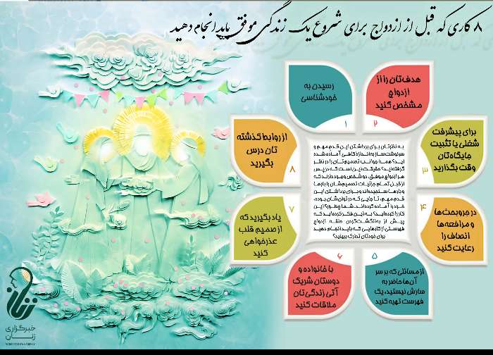 8 کاری که قبل از ازدواج برای شروع یک زندگی موفق باید انجام دهید