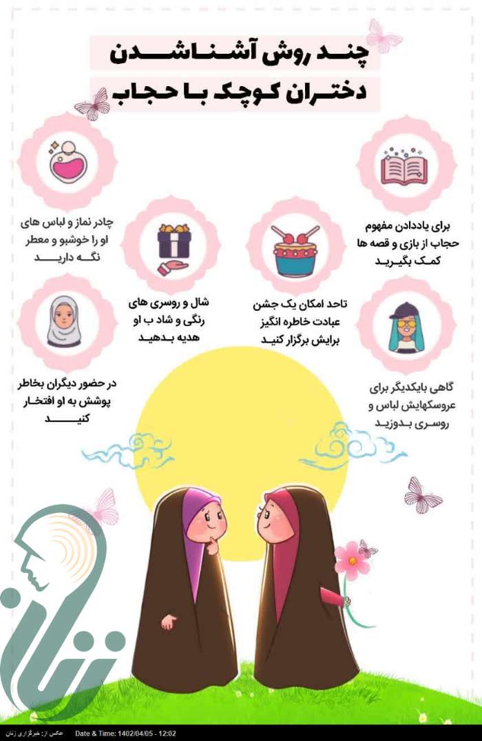 چند روزش آسان برای آشنا شدن دختر کوچک با حجاب