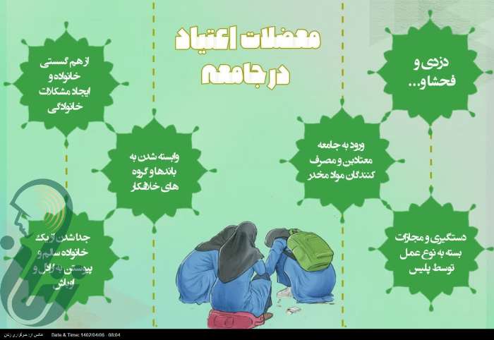 معضلات اعتیاد در جامعه