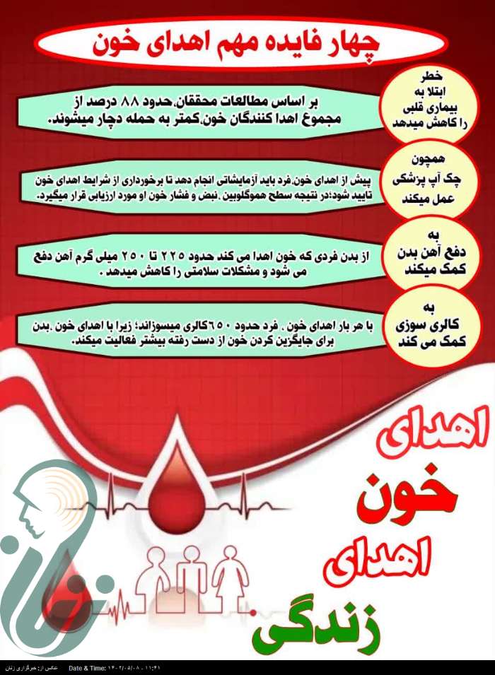اینوفگرافی/ چهار فایده مهم اهدا خون