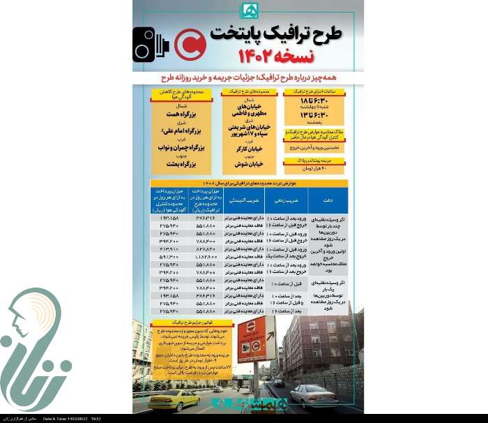 کدام معابر پایتخت جزو محدوده‌های طرح ترافیک هستند؟
