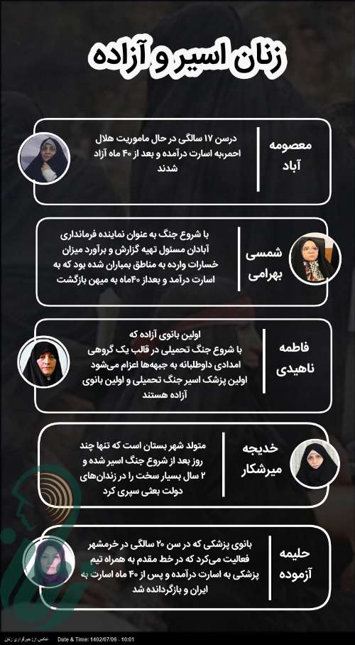 اینفوگرافی / زنان آزاده و اسیر ایرانی نگین عرصه ایثار و مقاومت