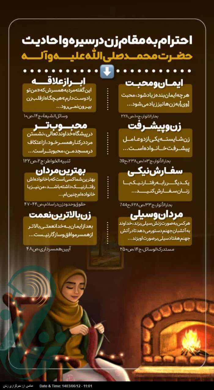 اینفوگرافی | احترام به زن در سیره و احادیث اسلامی