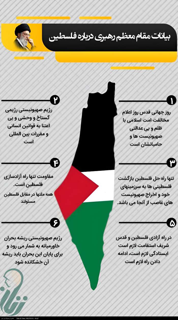 اینفوگرافی بیانات مقام معظم رهبری درخصوص فلسطین