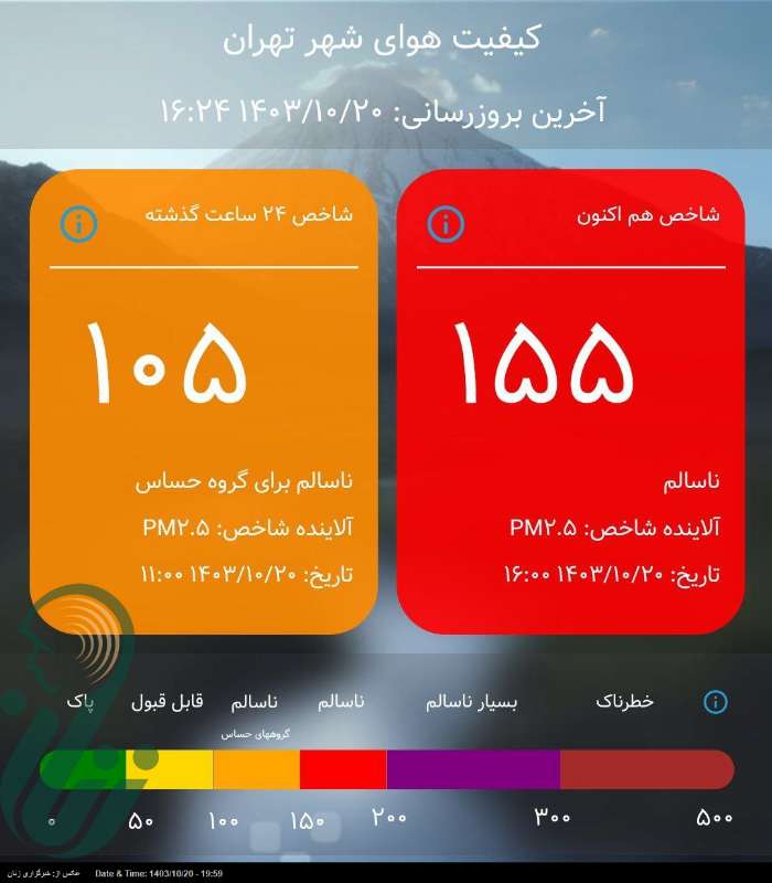 هوای تهران دوباره در وضعیت قرمز قرار گرفت