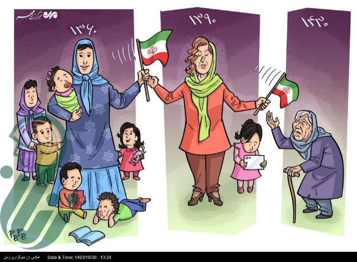 عواقب پیری جمعیت در جامعه