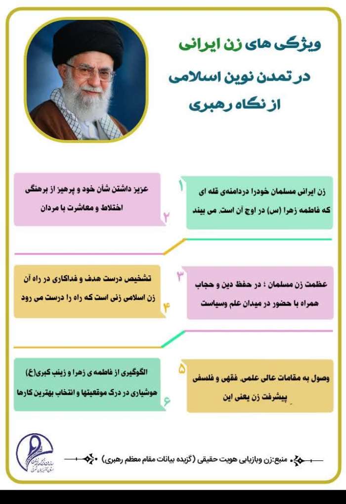 ویژگی های زنان ایرانی در تمدن نوین اسلامی از نگاه رهبری