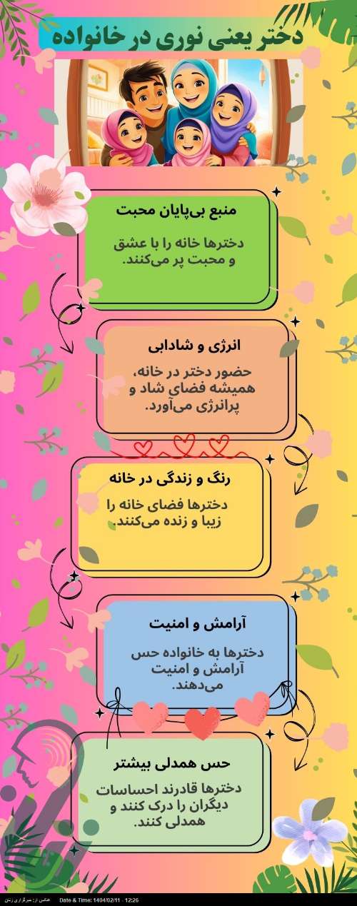 دختر یعنی ؛ نوری در خانواده