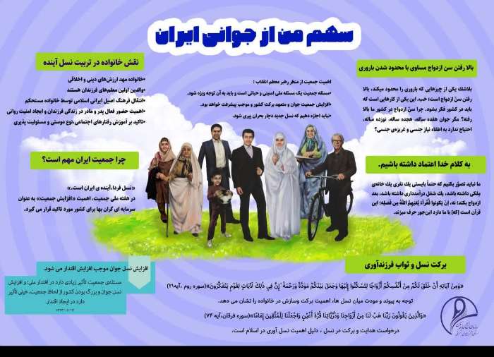 سهم من از جوانی ایران