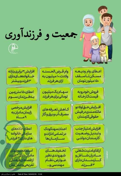 جمعیت و فرزندآوری