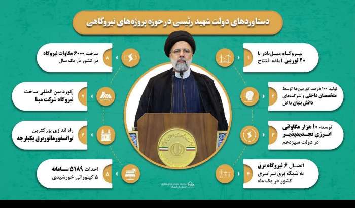 دستاوردهای دولت شهید رئیسی چه بود؟