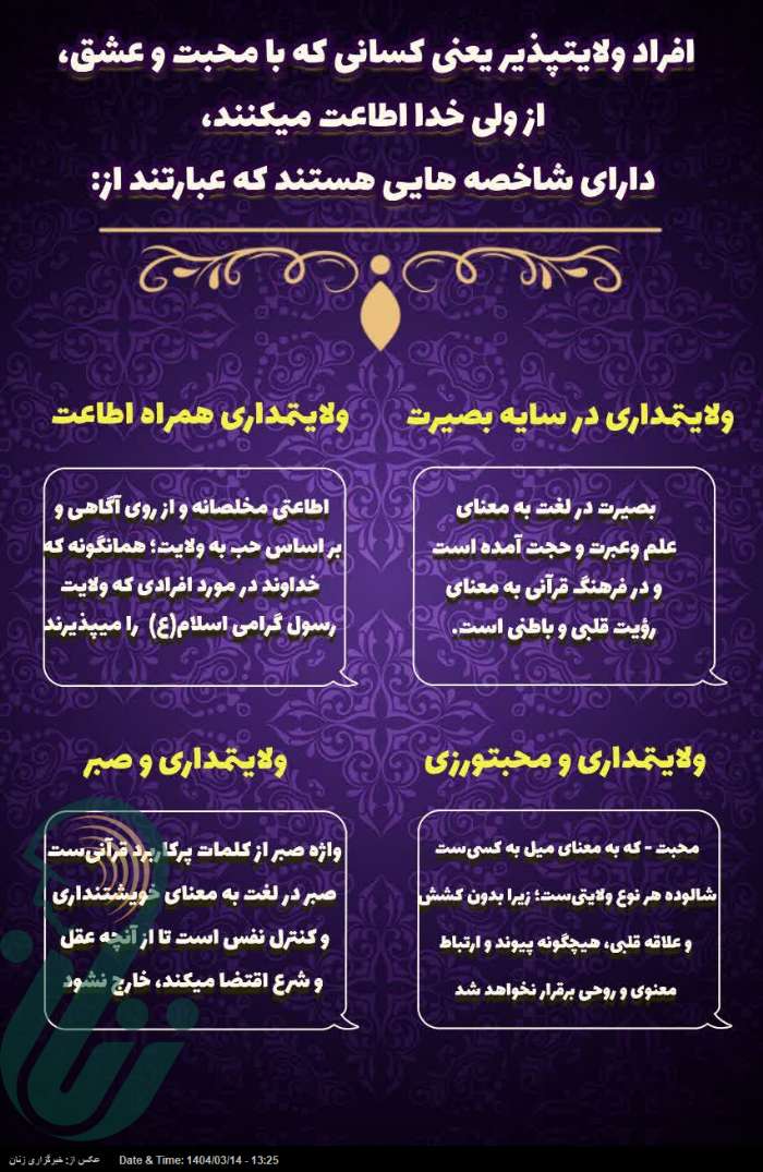 اینفوگرافی | شاخصه های ولایتمداری