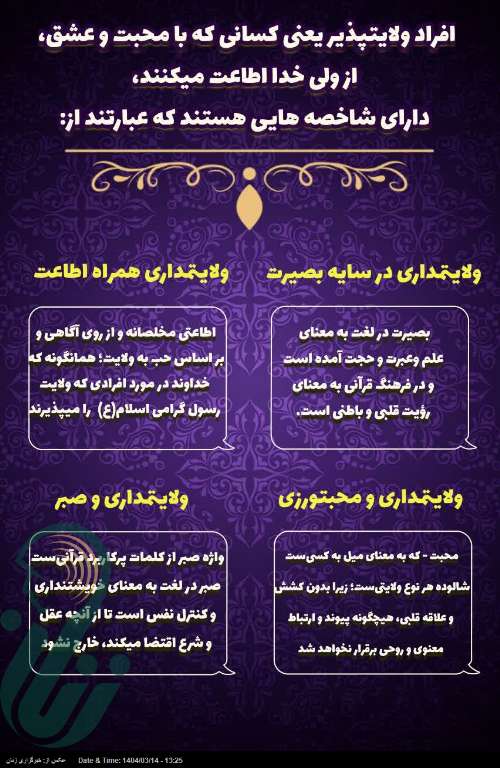 اینفوگرافی | شاخصه های ولایتمداری