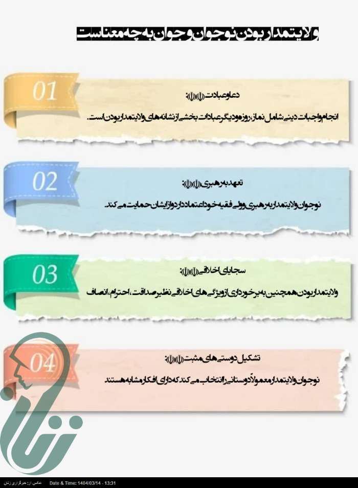 ولایت مداری نوجوانان و جوانان