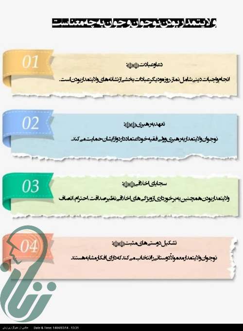 ولایت مداری نوجوانان و جوانان