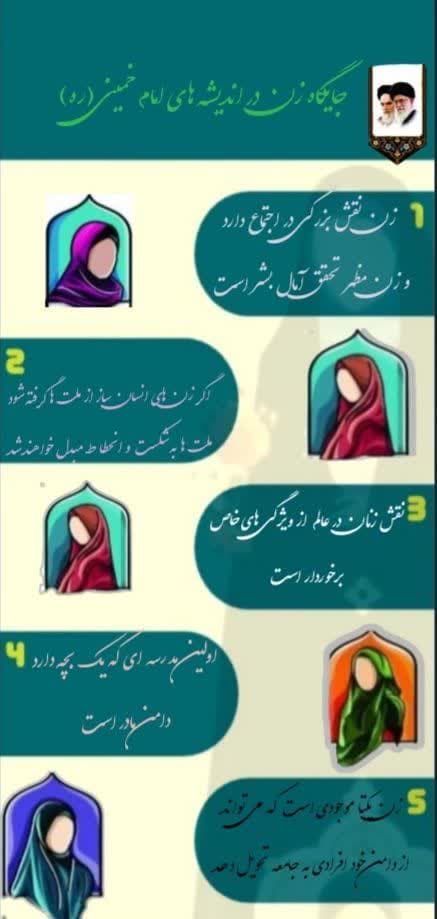 اینفوگرافی| جایگاه زن در اندیشه های امام خمینی ره