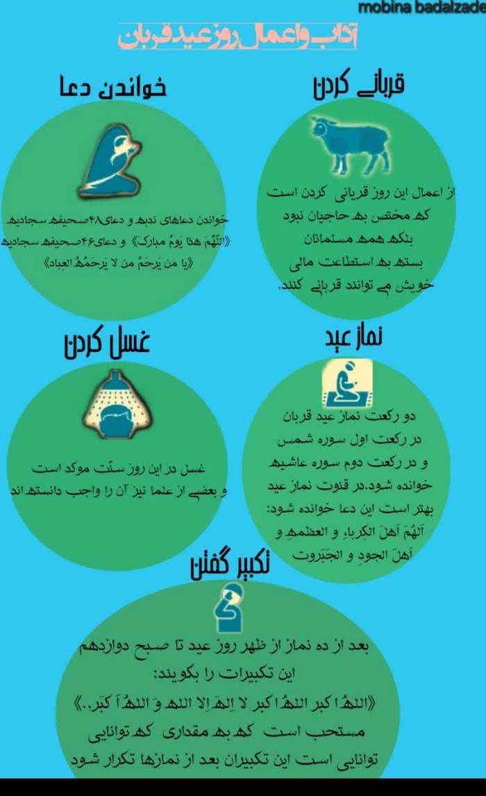 اینفوگرافی| فضیلت های عید قربان