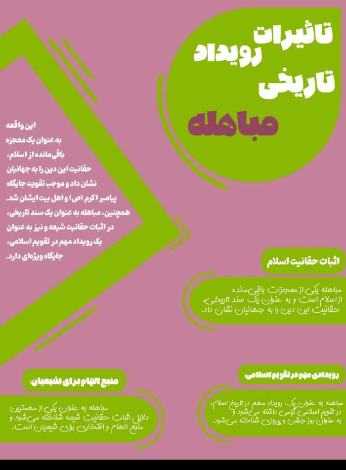 رویدادی تاریخی به نام «مباهله»