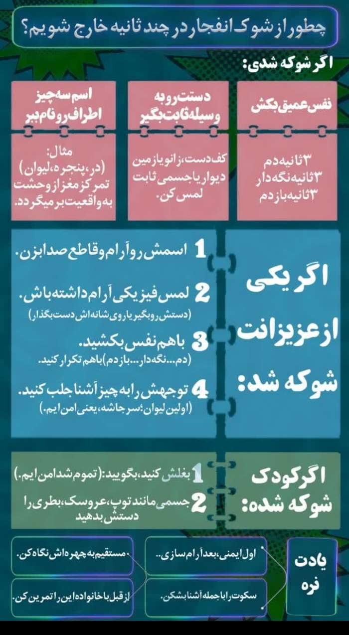 چطور ازشوک انفجاردر چنذ ثانیه خارج شویم