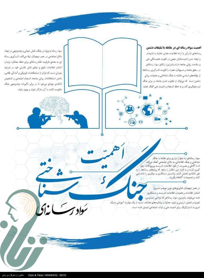 اهمیت جنگ شناختی و سوا در رسانه ای