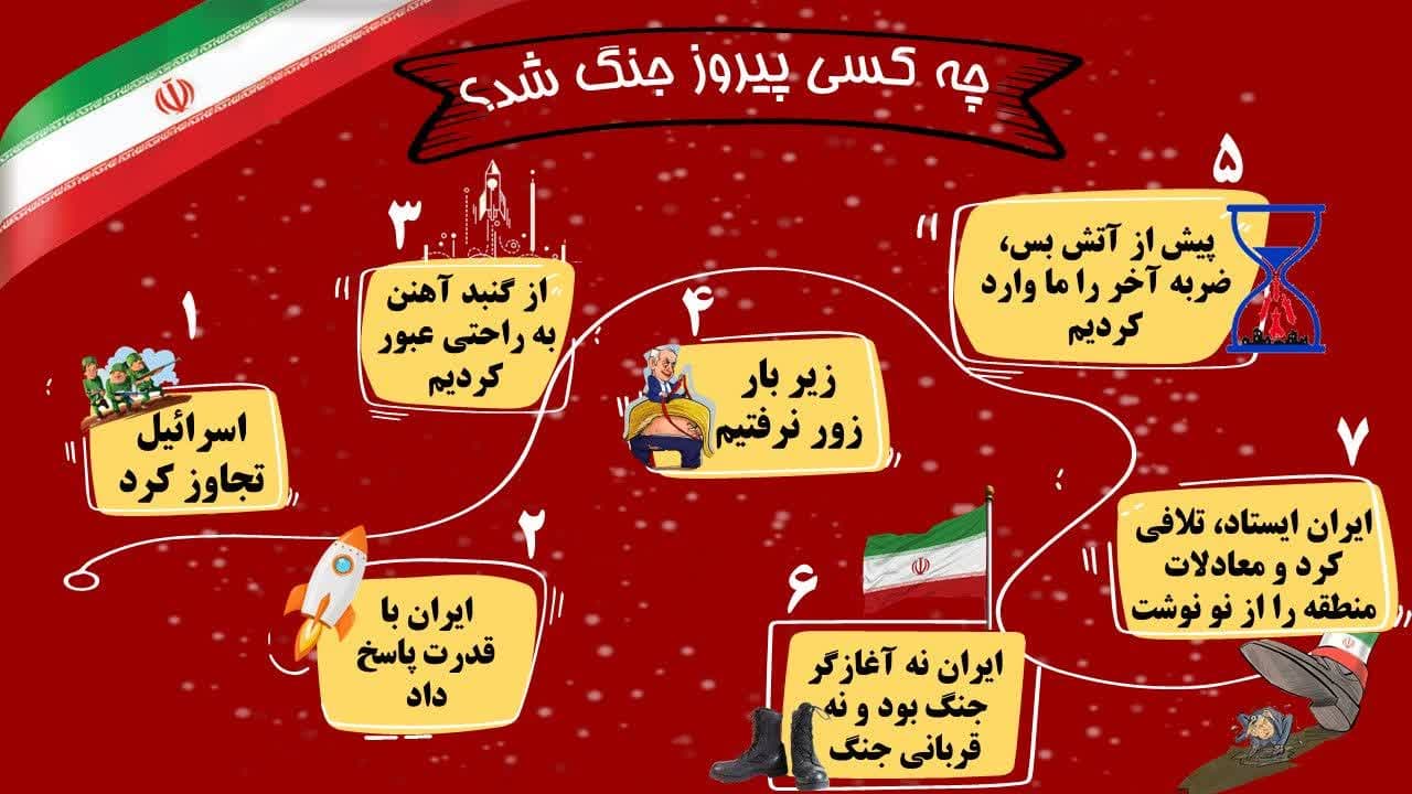 چه کسی پیروز جنگ شد ؟