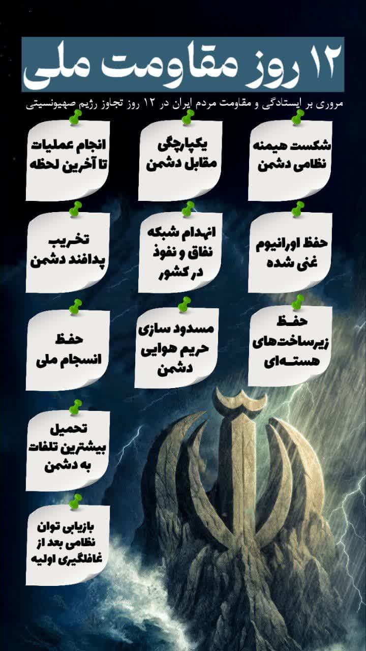 نتایج 12 روز مقامت ملی