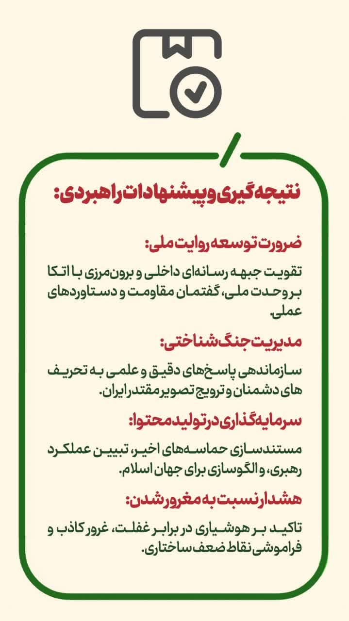 مجموعه پوستر | جلوه های زیبای جنگ