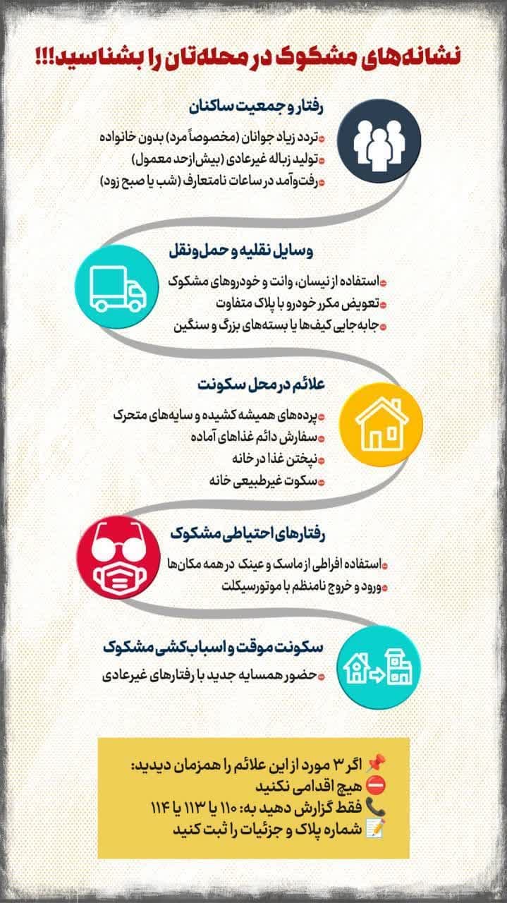 ایفنوگرافی | نشانه های مشکوک در محله تان را بشناسید