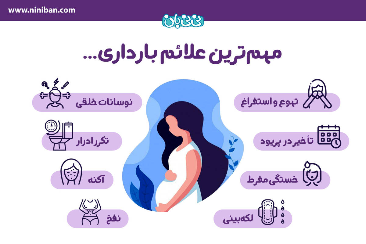 ریزترین نشانه‌های اولیه و قطعی حاملگی چیست؟