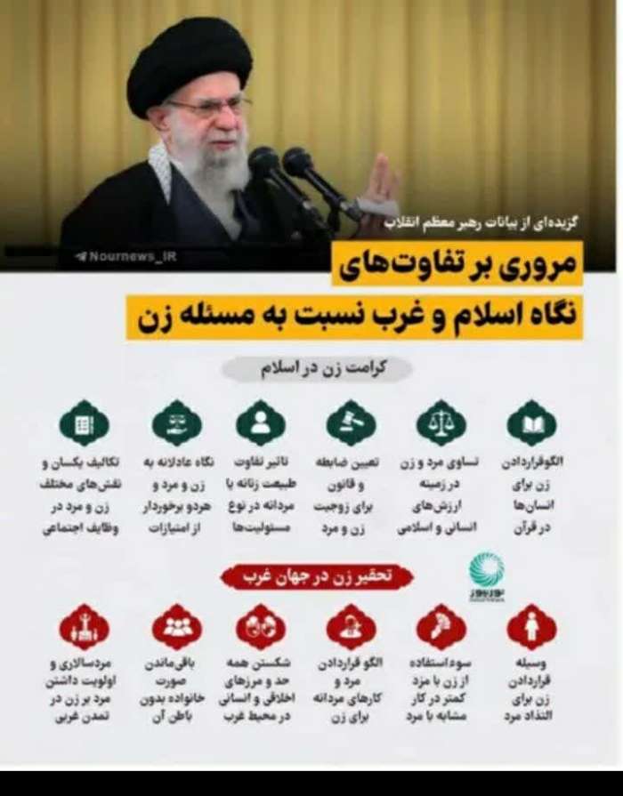 سیمای انسان در اسلام و غرب؛ نبرد کرامت یا ابزارگرایی؟