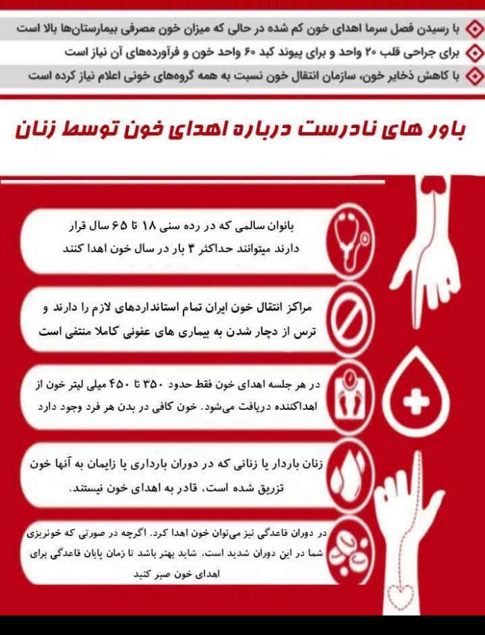 باورهای نادرست درباره اهدای خون توسط زنان
