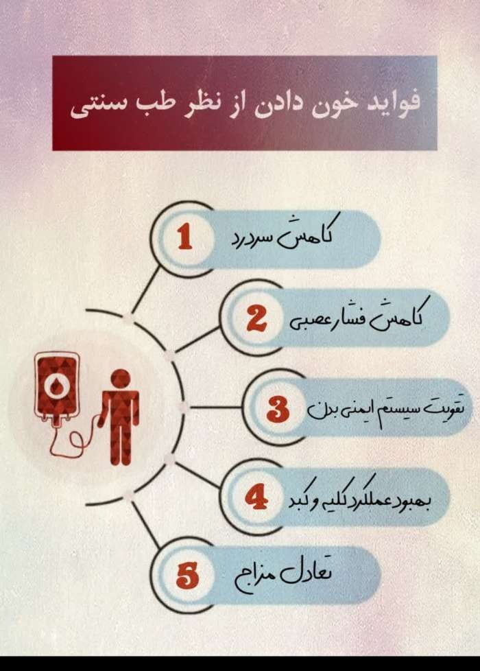 فواید خون دادن از نظر طب سنتی