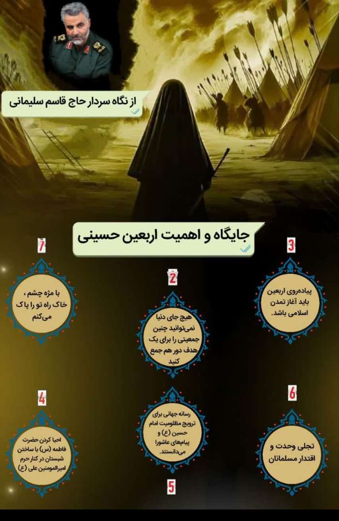 اهمیت پیاده روی اربعین