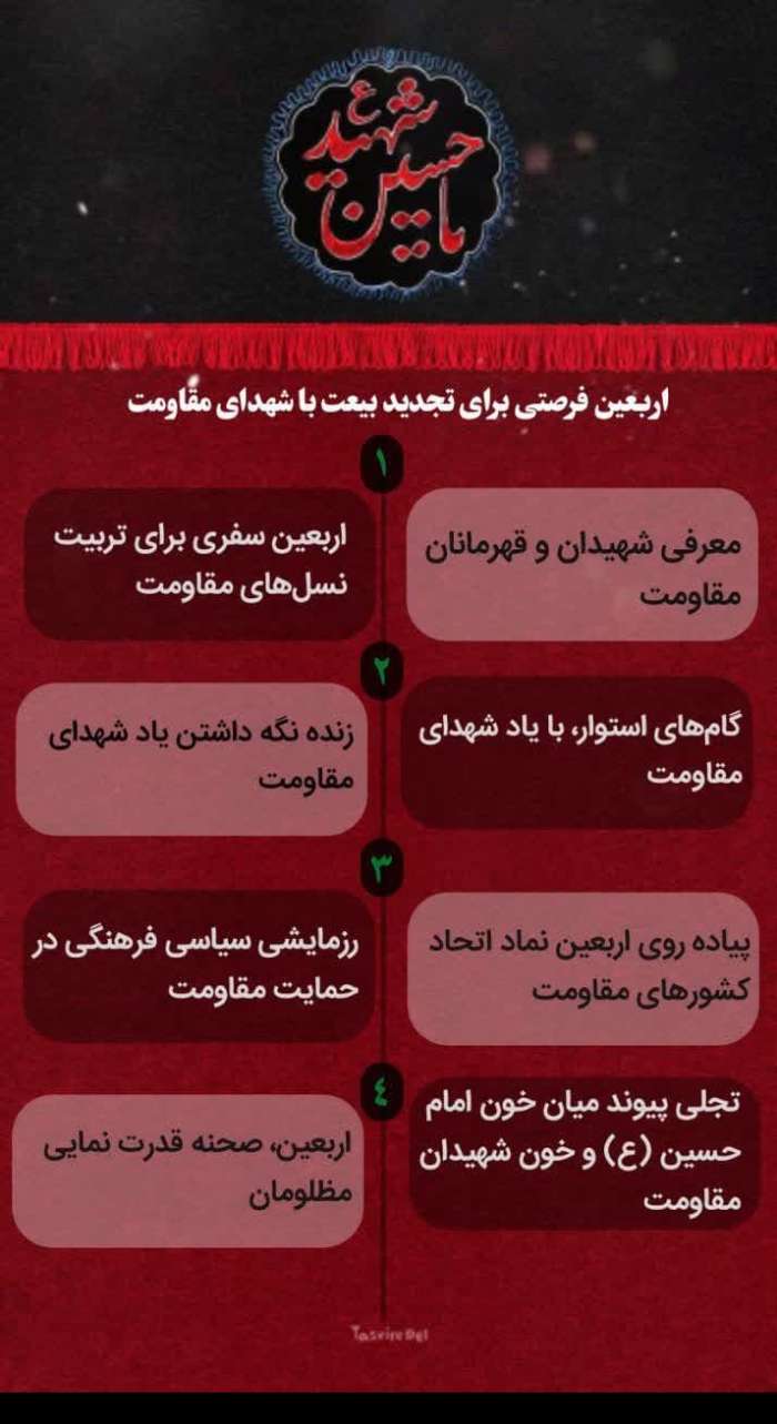 اربعین فرصتی برای تجدید بیعت با شهدای مقاومت
