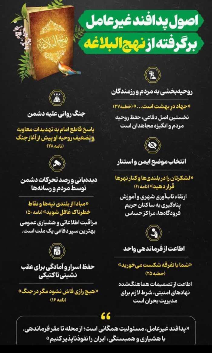 اصول پدافند در نهج البلاغه:حکمت علوی برای آمادگی دفاعی