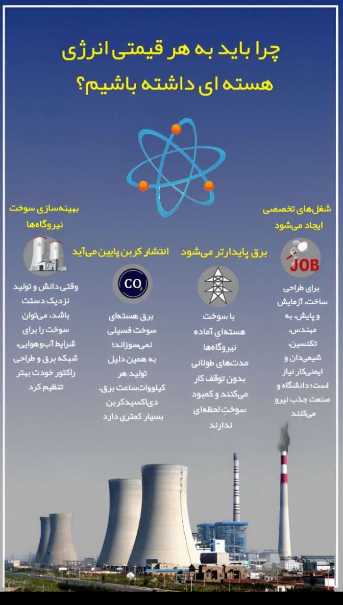 ضرورت انرژی هسته ای:چرا به هر  قیمتی؟