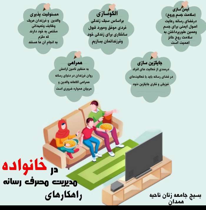 راهنمای خانواده برای مصرف بهینه رسانه؛ از محدودیت تا مشارکت فعال