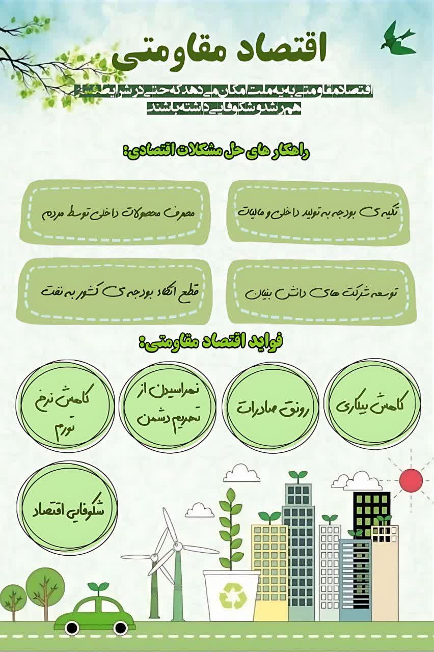 راهکارهای حل مشکلات اقتصادی و فواید اقتصاد مقاومتی