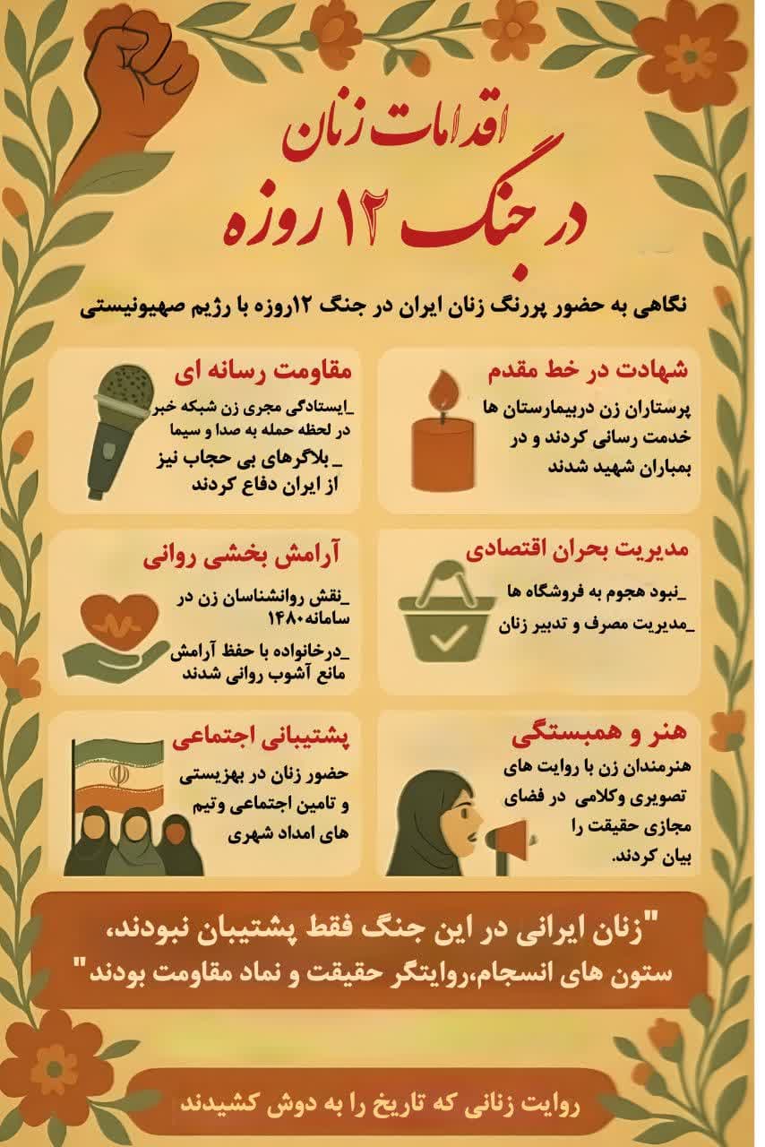 زنان در دوازده روز جنگ تحمیلی
